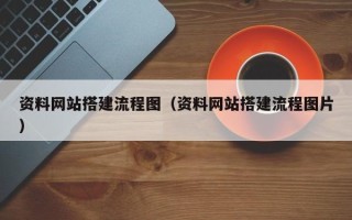 开原资料网站搭建流程图（资料网站搭建流程图片）
